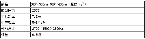 水磨石磚機技術參數