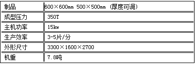 水磨石磚機技術參數